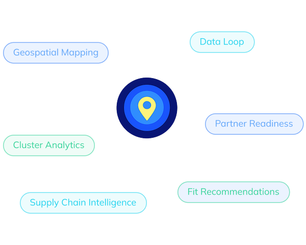 Cooter Ecosystem